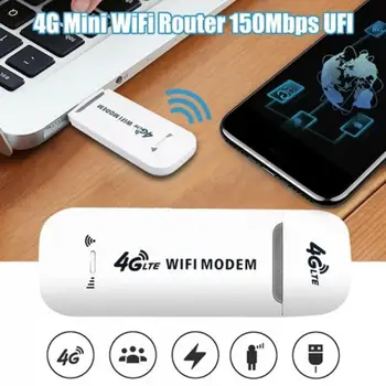 4G LTE Modem USB WIFI Bezdrôtové pripojenie USB Dongle Stick Širokopásmové Mobilné pripojenie SIM Karty Modemu vysokorýchlostný Prístup na Internet Router, Adaptér
