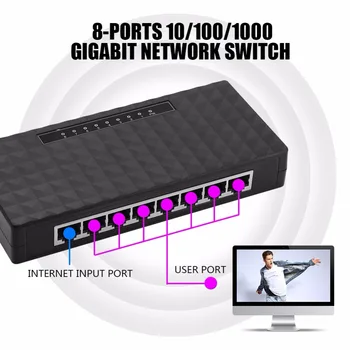 8 Porty 10/100/1000Mbps Gigabit Ethernet Prepínače RJ45 Inteligentné Siete Prepínač
