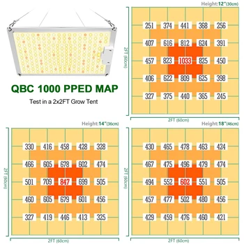 Celé Spektrum QBC 1000W Samsung LM281B Stmievateľné Quantum LED Rásť Svetlo S 3000K 5000K IČ Pre Vnútorné zariadenia Skleníkových Rásť Stan