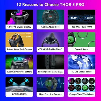Móda Thor 5 Pro 1.6
