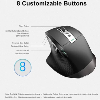 Rapoo MT750L Nabíjateľná Multi-Mode Bezdrôtovej Myši Prepnúť medzi Bluetooth & 2.4 G pre 4 Zariadenia Pripojenie z PC/Tablet