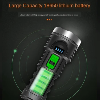 Silný Super Svetlé Prenosné Led Baterka Silné Svetlo P500 vinuté Perly USB Nabíjateľné s KLASU Svetlo Vonkajšie Svetlomet